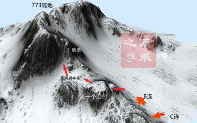 图解战例，美军著名的血染岭之战，整座山都被