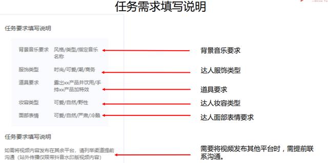 产品学堂 | 怎么给产品拍短视频？