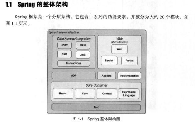 面试官：连Spring三级缓存都答不好，自己走还是我送你？