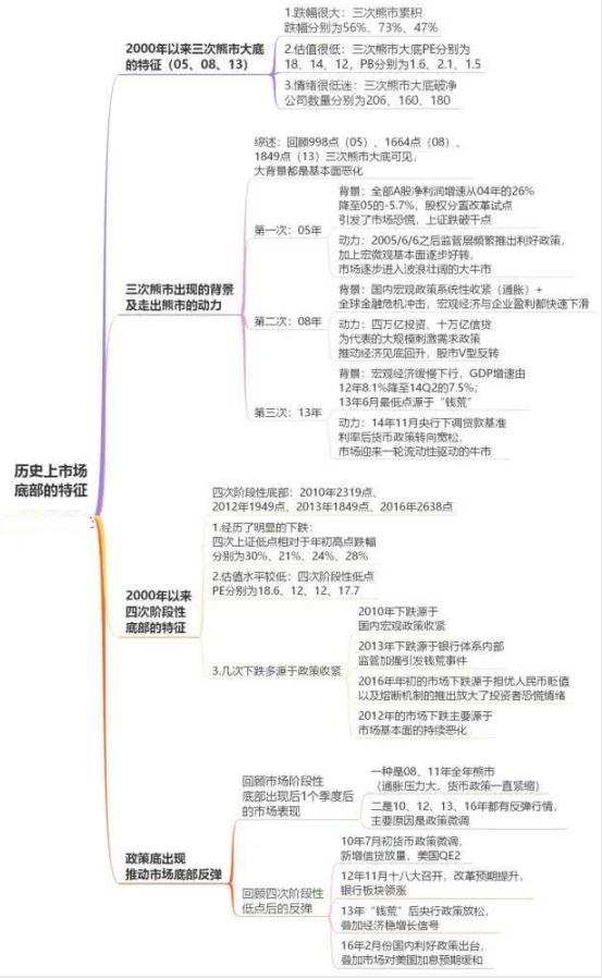 2020年最具潜力的科技龙头股汇总，牛市的发动机，赚钱就靠它了（附名单一览）