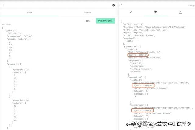 接口测试框架实战（四）| 搞定 Schema 断言