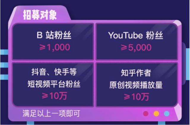 知乎十年：8轮融资，估值30亿，商业化焦虑依旧