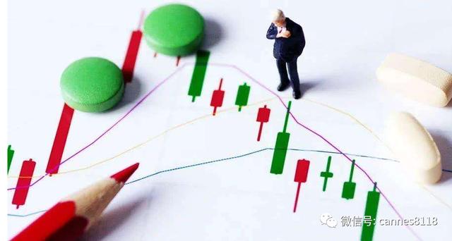 凯恩斯：研报汇—市场弱势格局，仍需看好确定性行业，医药和消费
