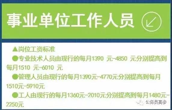 特大好消息！这些人将补发6个月工资！有你吗？ ！