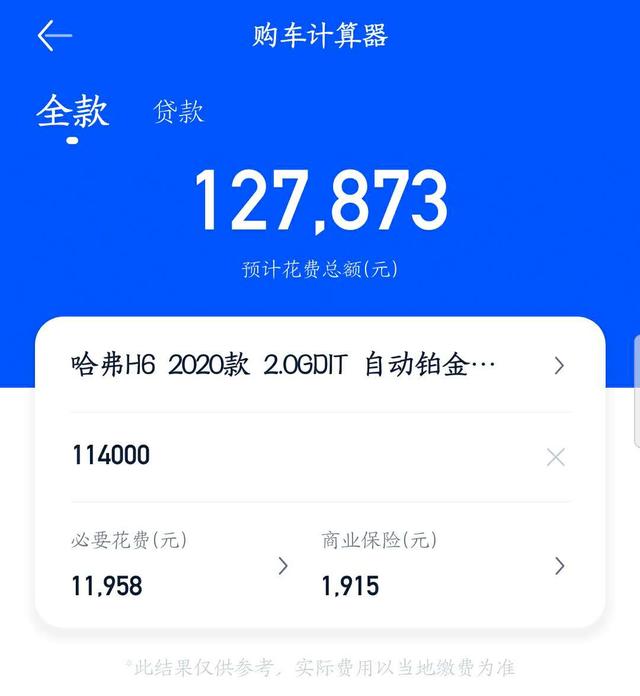 神车哈弗H6，到底怎么样？