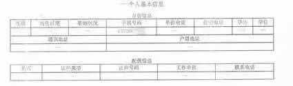 征信报告里都有啥东东？用信用卡支付宝网贷一
