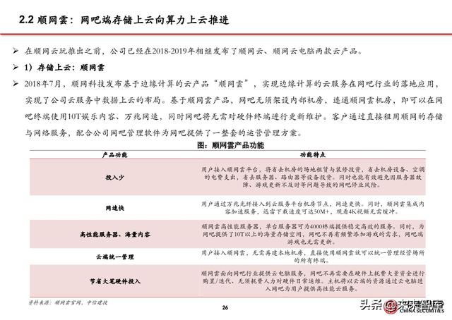 5G应用之大屏云游戏行业专题报告：云游戏落地的第一个场景