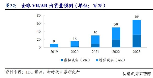 歌尔股份深度解析：TWS耳机放量引领增长，精密制造内功铸就成长