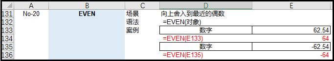 python吊打Excel？屁！那是你不会用