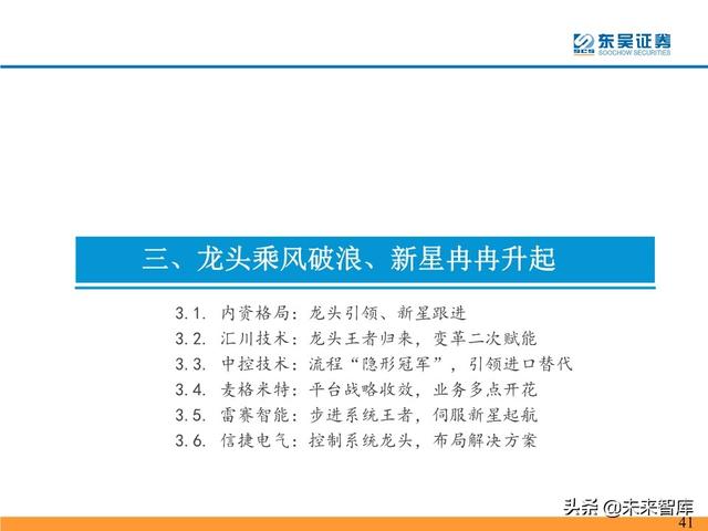 工控自动化行业深度报告：制造业“皇冠上的明珠”