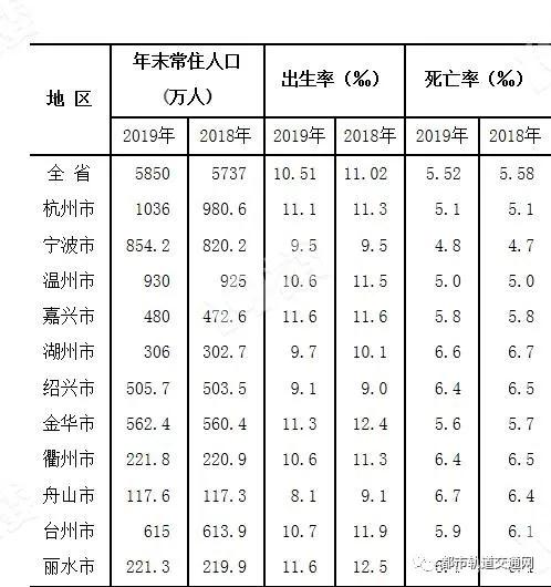 为了获得轨道交通，地铁申报不够格，有轨电车是为了有而有吗？