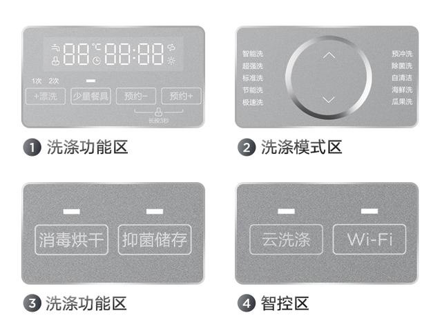 智能家居普及,轻松拥有比尔盖茨的“未来之屋”