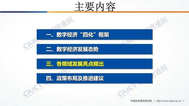 白皮书解读 |《中国数字经济发展白皮书 （2020年）》（PPT）