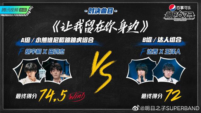 万千宠爱的天才少女：年轻可爱还不够，展示高