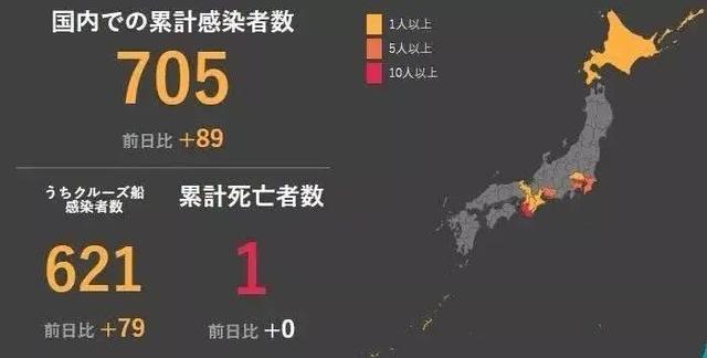 新冠病毒肆虐，日本为何佛系防疫