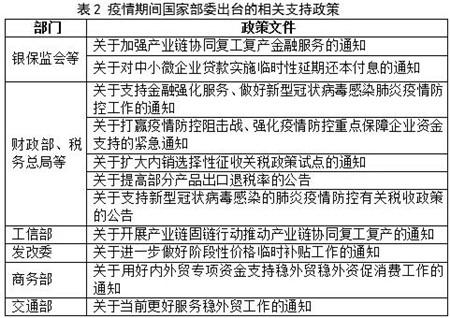 專家：中國船舶工業(yè)如何渡過新冠疫情危機(jī)