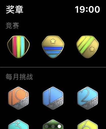 苹果三件套，1+1+1>3 的 EDC 体验”/></figure>



<p>当你一开始设置好了自己每天的运动强度和运动目标以后，Apple Watch 就会不断的提醒你去完成目标。从每小时提醒你起来走动一下，到一天里好几次提醒你要去达成健身目标，甚至于还会推送好友的运动信息给你勾引你去和他 / 她比一比运动成绩，反正是 360 度无死角的督促你。</p>



<p>同时健身记录也提供了非常多的奖章来供你收集，颇有一点升级打怪的感觉，刺激你一点点的坚持下去。不得不说有时候我真的会为了一块好看的奖章而特别多运动一下。</p>



<figure class=