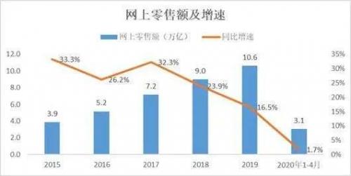 半年市值增70%，超额认购26倍，回归港股的京东“苦尽甘来”了？