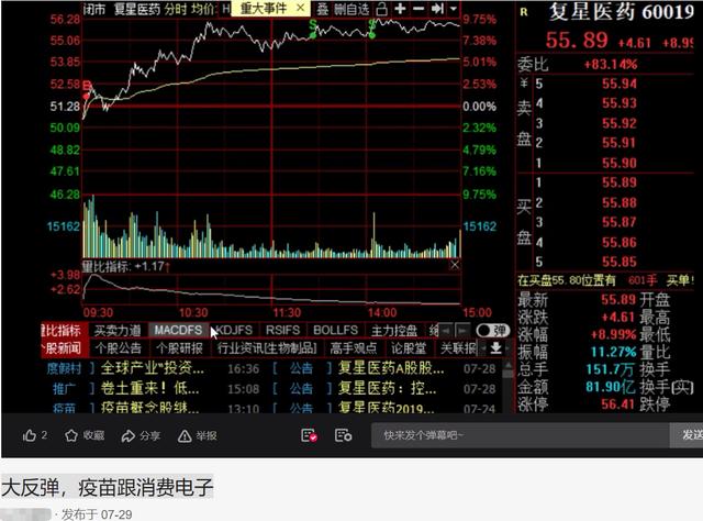 复星医药：下一个疫苗板块翻倍龙头股，市值目标2500亿
