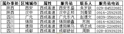 救援到位2.5小时！玉柴首批公路干线保障网络成立