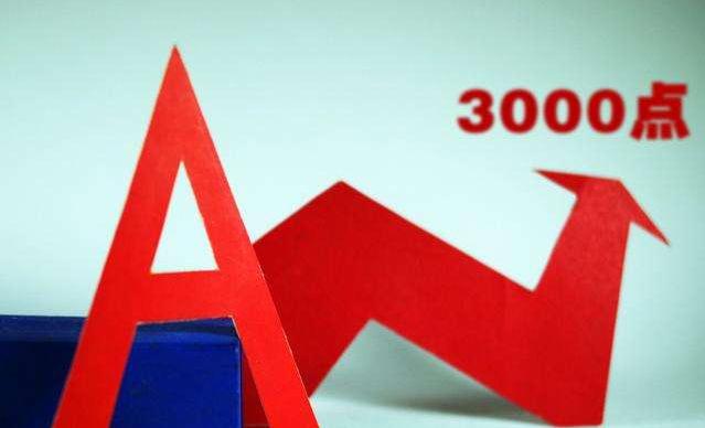 A股坚守3000点不破神话，难道3000点是铁顶吗？