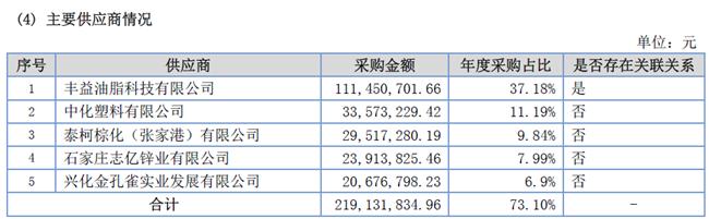 「新鼎资本研究」新三板优质企业之一百零六——汉维科技