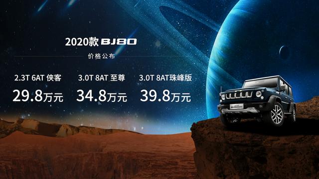 攜手中國第一輛火星車上市，北京越野2020款BJ80是什么來頭？