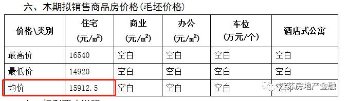 一街之隔，房价便宜1.8万/㎡！南京这些小区二手房价不涨反降