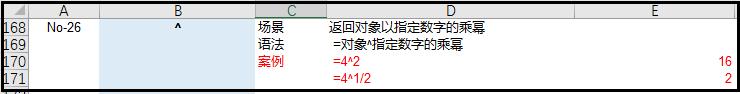 python吊打Excel？屁！那是你不会用