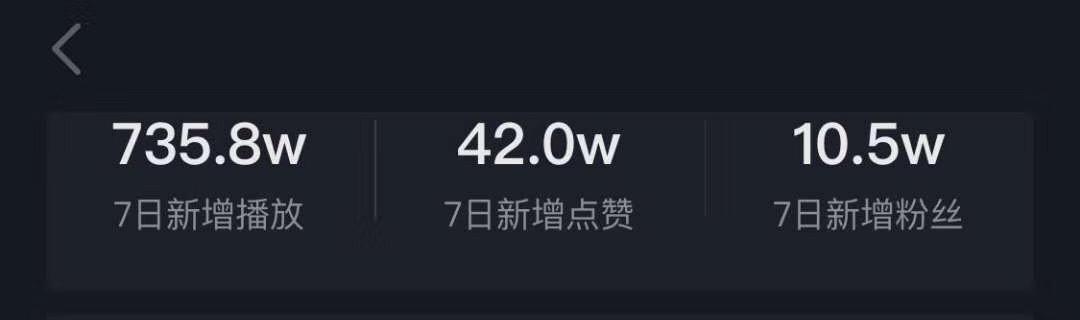 新手小白0基础抖音如何增粉