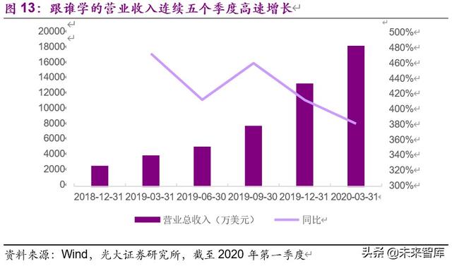 美国中概股回归潮的原因及回归路径深度解析