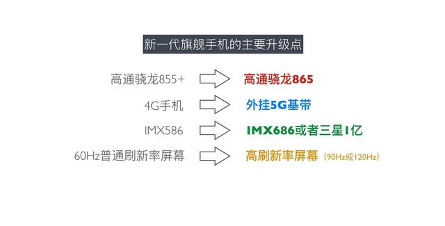 一篇文章，帶你了解小米全部的手機(jī)