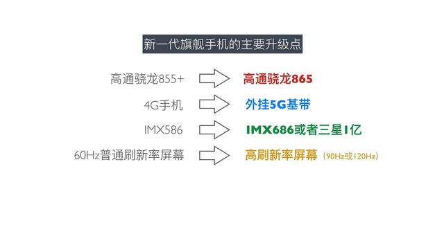 一篇文章，帶你了解小米全部的手機(jī)