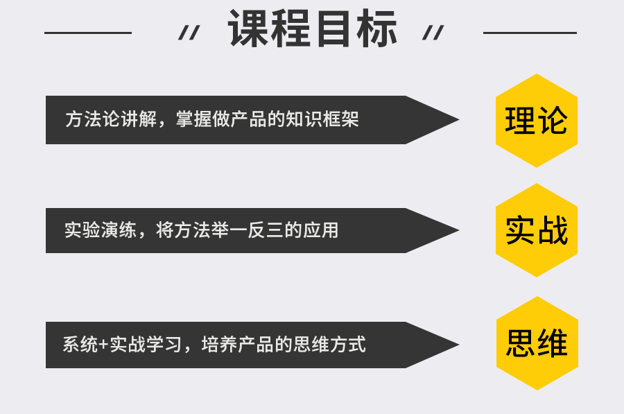 入行做产品经理？先把这3个问题梳理清楚