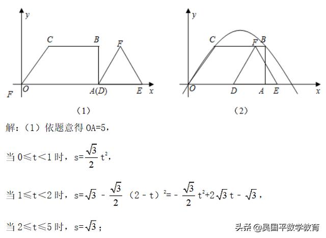 һβڳW(xu)Ô(sh)W(xu)HŬP(gun)I͸˼