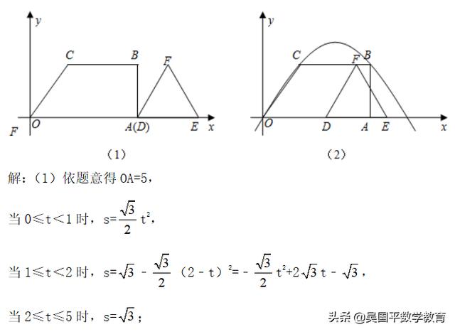 һβڳW(xu)Ô(sh)W(xu)?j)HŬP(gun)I͸˼