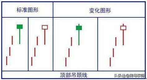 股市七亏两平一赚，因此一定要远离“大多数人