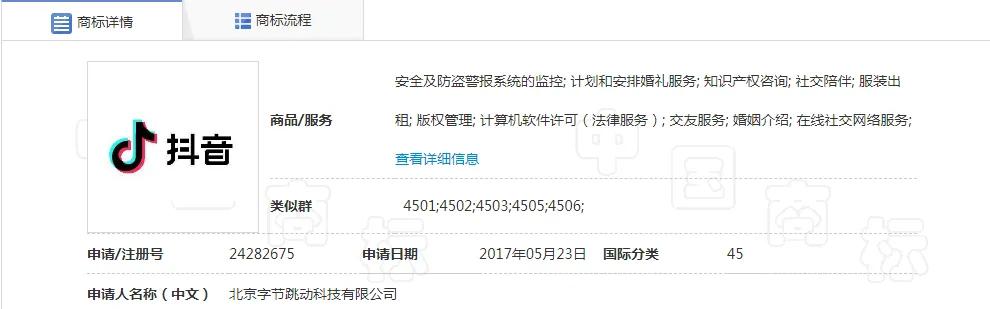 “抖音”被認定為馳名商標，擅用這些標語，將會構成侵權