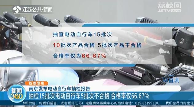 电动自行车抽检报告：抽检15批次5批次不合格 合格率仅66.67%