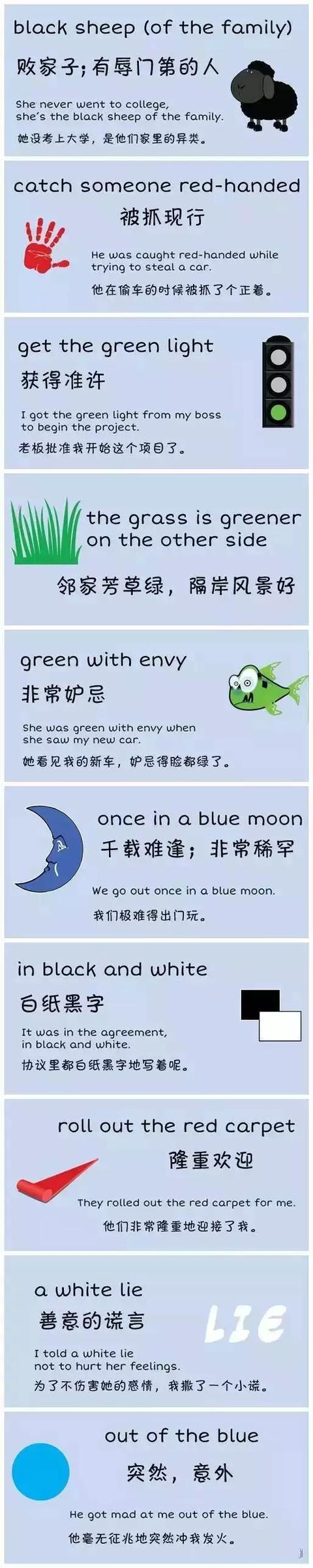 初中生单词速记：7组图，记60个习语，500个单词