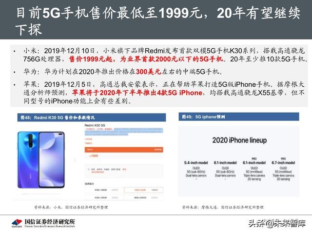 5G新基建最新进展及投资机会分析