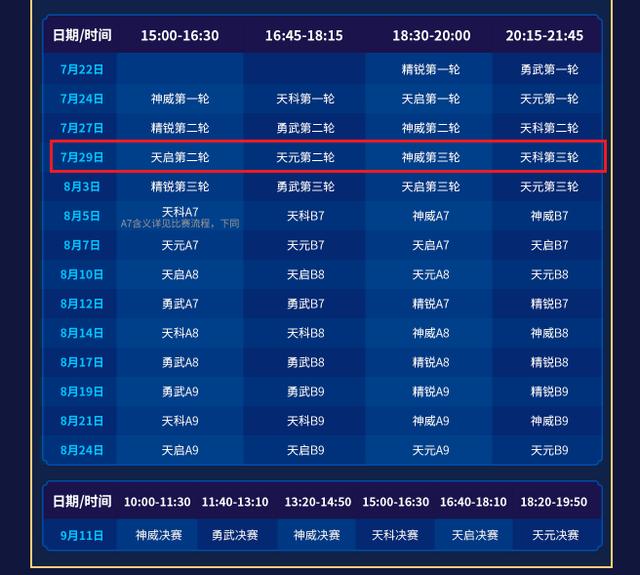 梦幻西游：姑苏带自我陶醉打比赛？花果山当头一棒51000