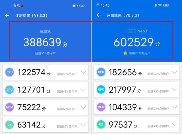 麒麟985与骁龙865，王者吃鸡QQ飞车游戏帧率摆你面