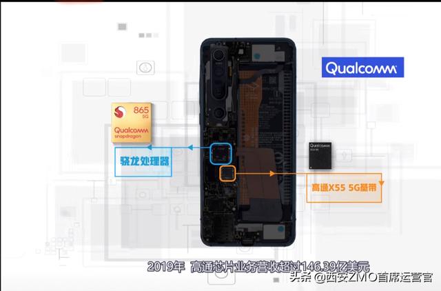 为何没有一部手机可以躲过高通公司的“镰刀”
