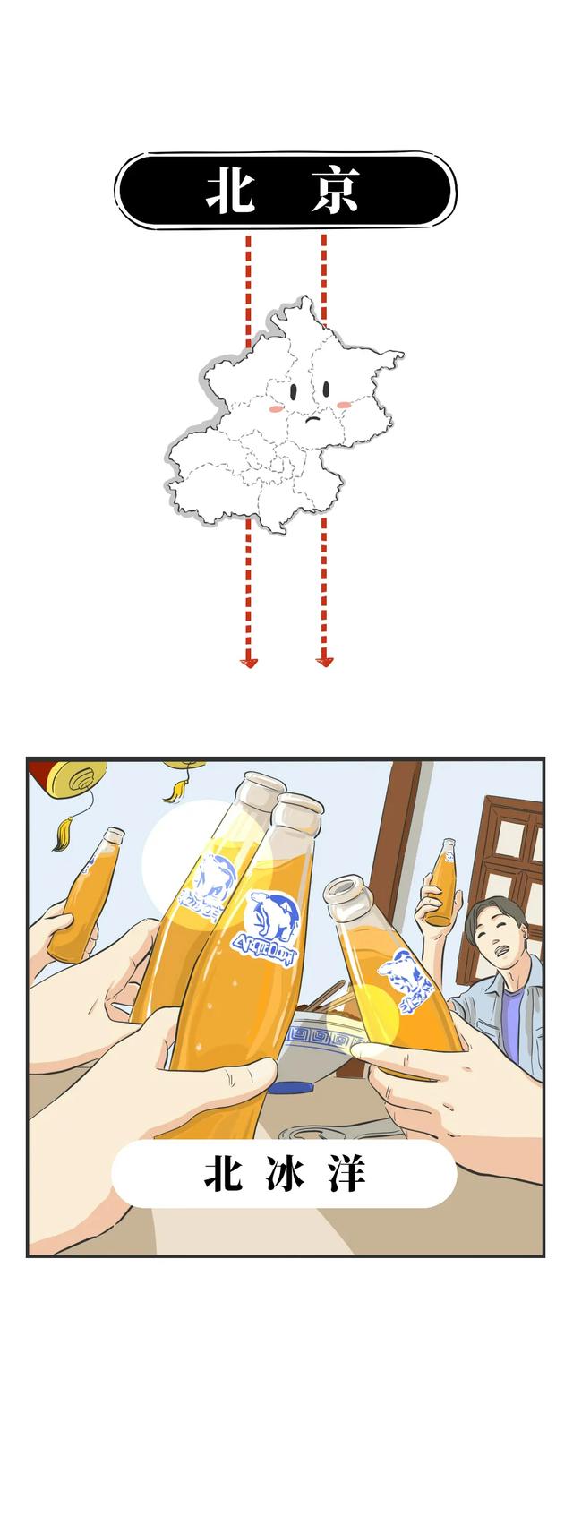 中国各省人的本命汽水