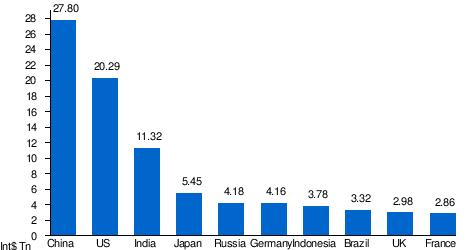 �й�ʵ�� | �����գ��й��������û�ʢ�ٴ��ſ�������С����