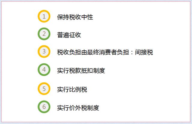 什么是增值税？计税方法有哪些？超详细版来袭，会计人收好