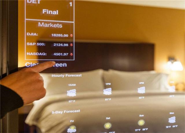 当年马云投资的“无人酒店”，住一晚上千元，