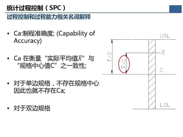 「標桿學習」那些重要的質量問題分析及解決辦法在這個資料里