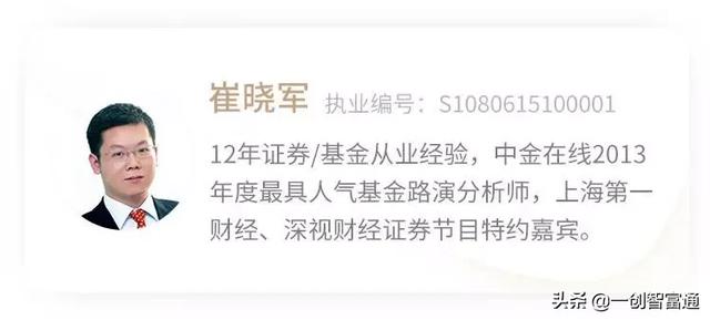 持股量环比暴增20%，外资大举扫货这个板块